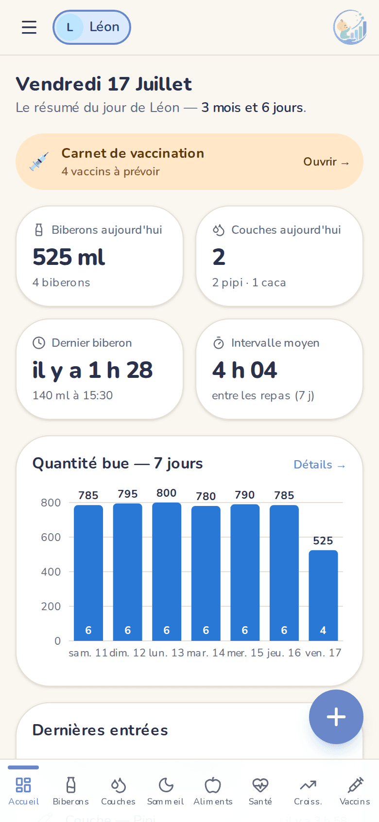 Le tableau de bord de Carnet Bébé — capture réelle de l'application, données fictives de démonstration